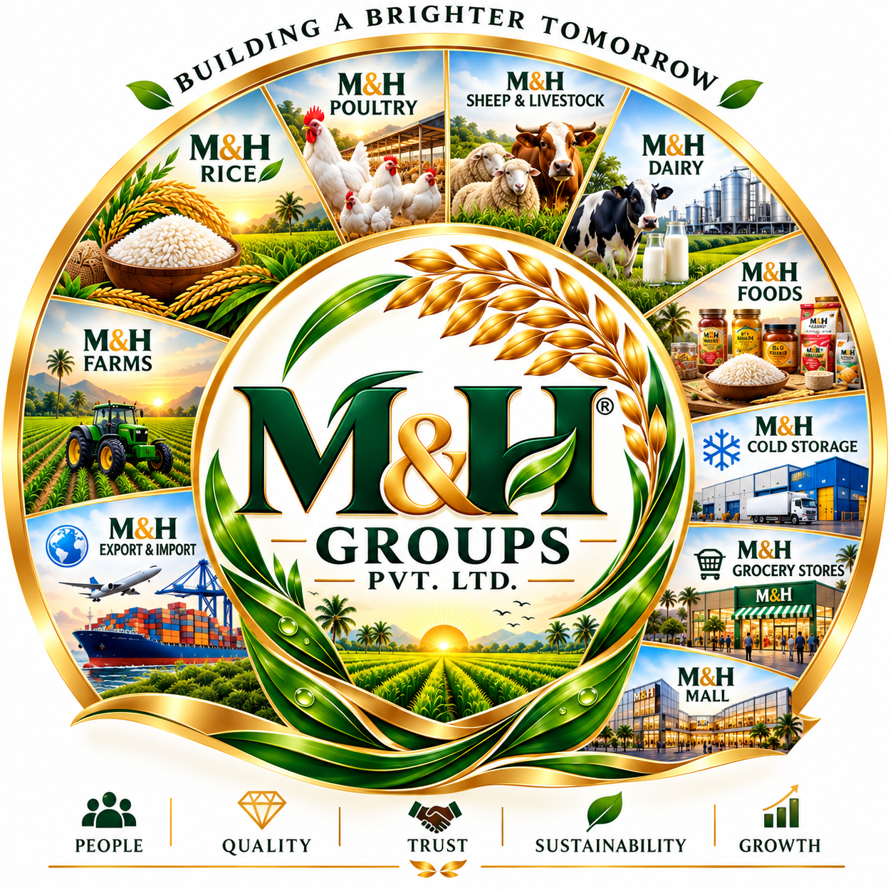 M&H Groups Pvt. Ltd. logo